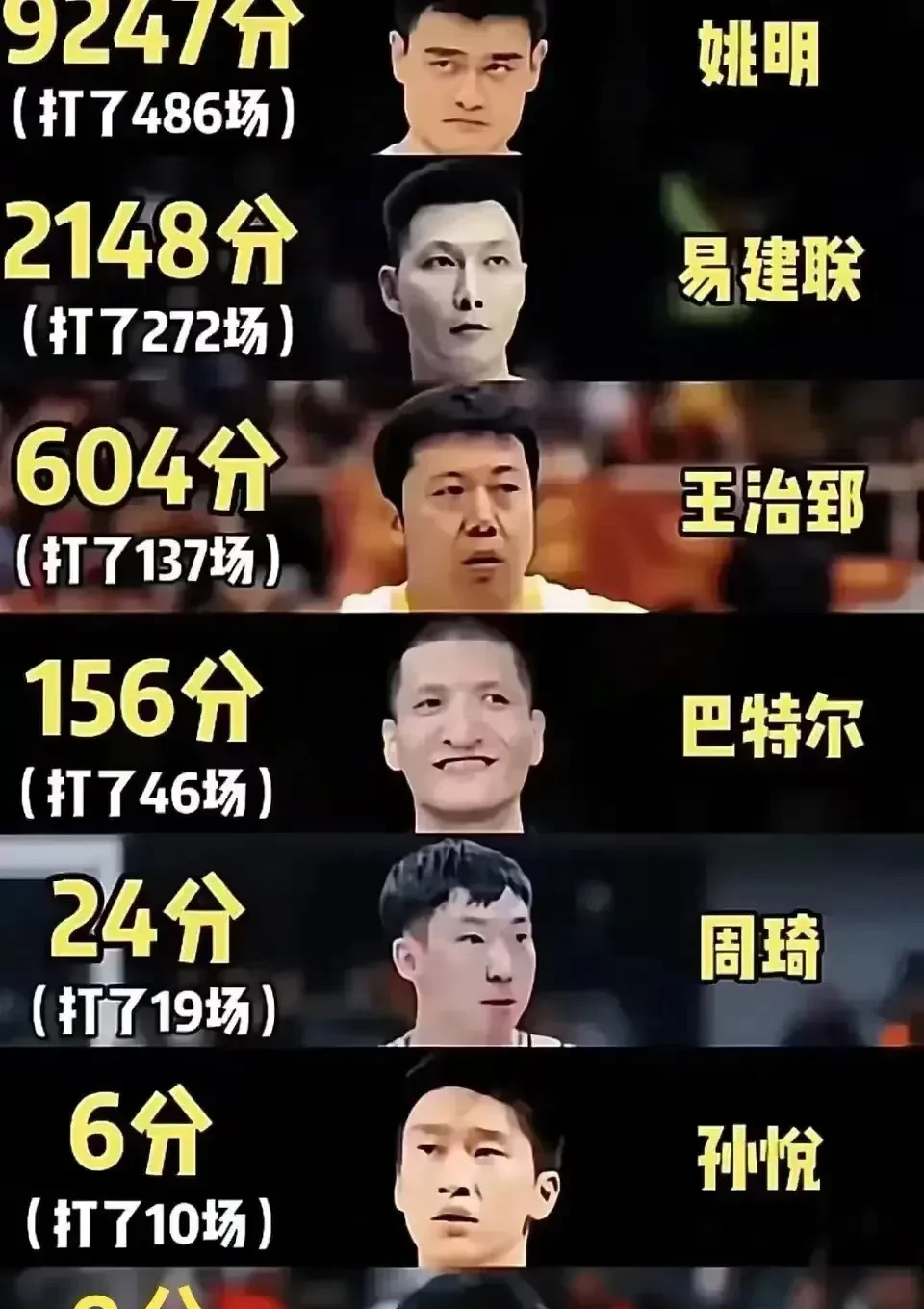 包含惊艳表现！球员实力超群迎接重大挑战的词条