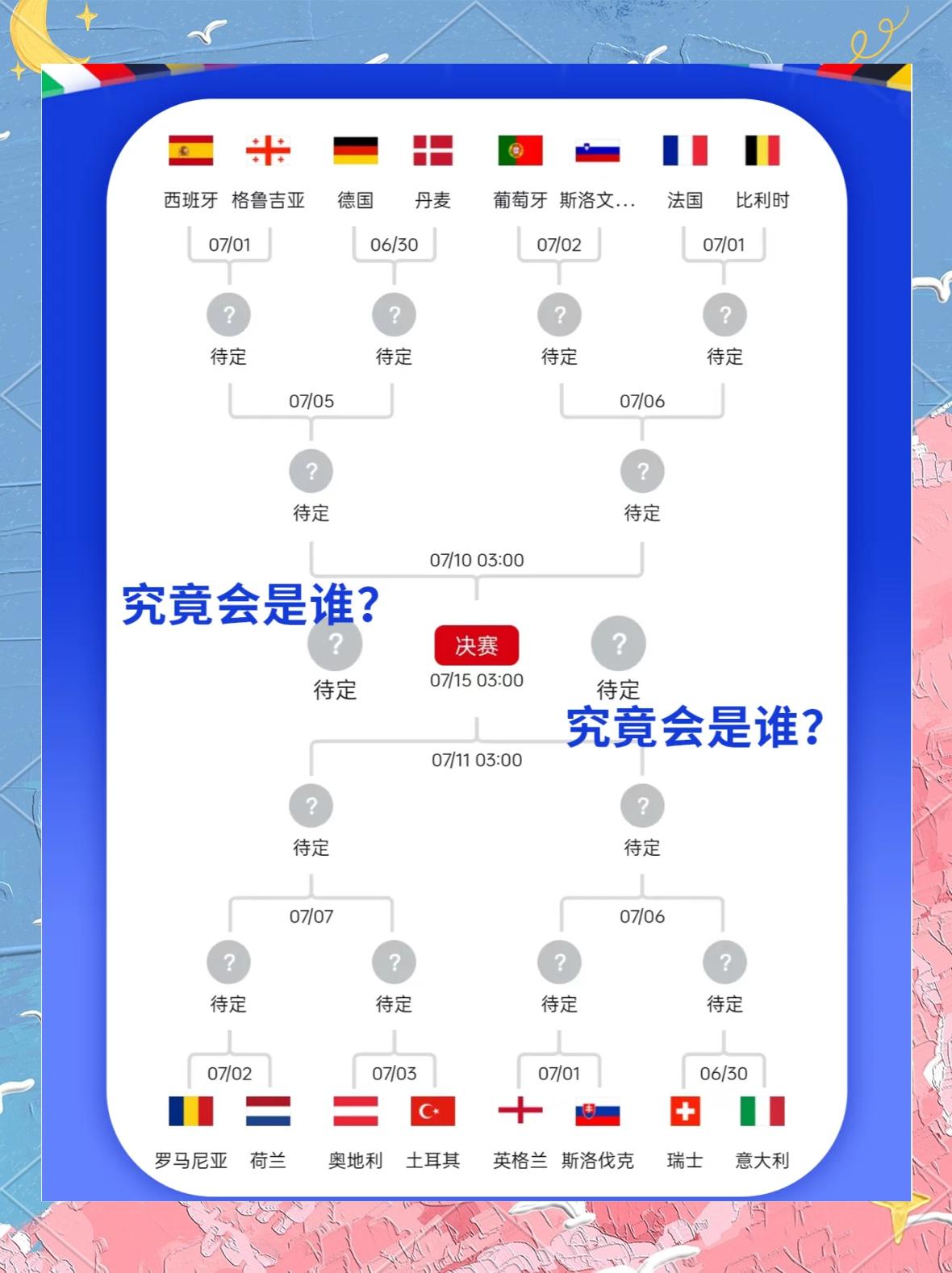 欧洲杯预选赛黑马崛起，传统强队或将落败的简单介绍