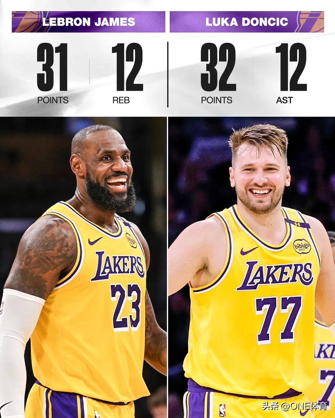 九游体育官方入口-包含篮球皇帝詹姆斯再掀热潮，湖人再夺NBA总冠军的词条