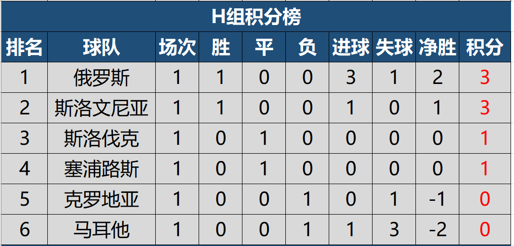 九游体育官方入口-阿尔巴尼亚战胜安道尔，双方实力对比不容忽视的简单介绍