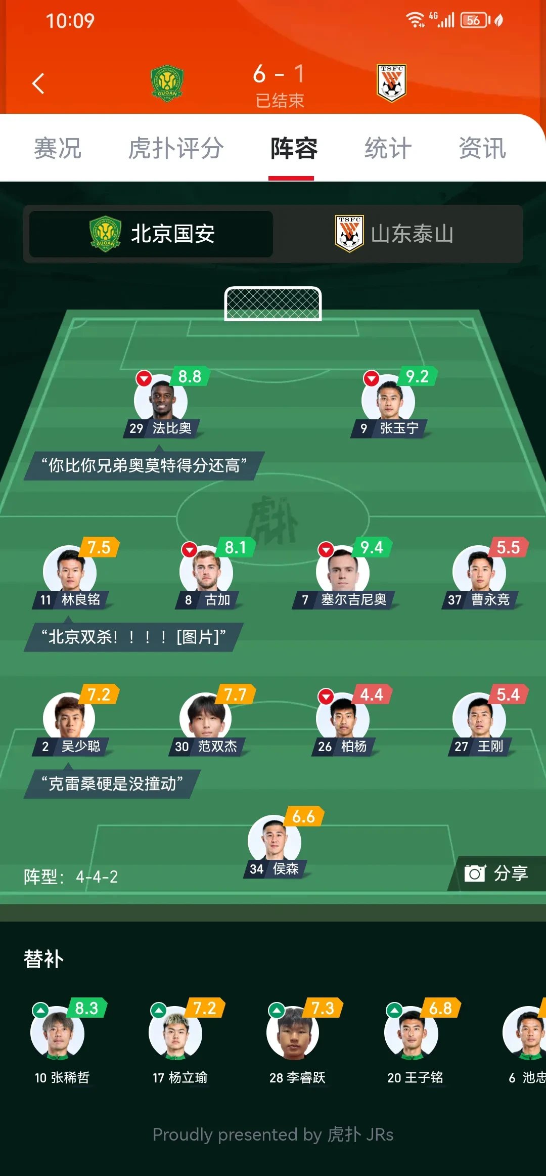 关于国安战力尽出，团队合作取胜实录的信息