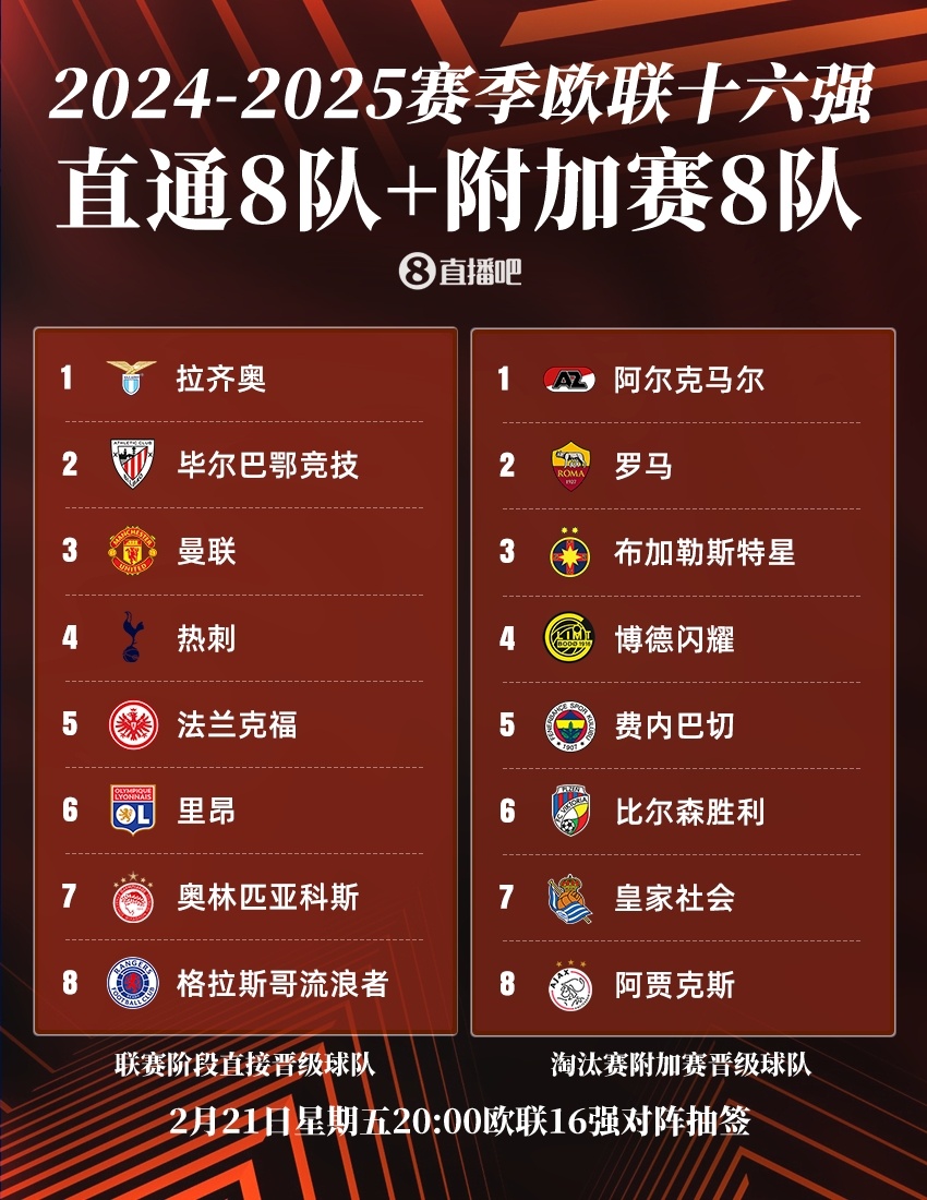 关于波黑逆转摩尔多瓦，晋级欧锦赛16强的信息